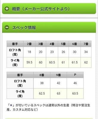 Callaway X-Forged 2013 Iron Set – Curated from Japan - photo 11