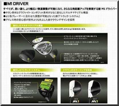 TaylorMade M1 460 Driver Head – Curated from Japan - photo 6