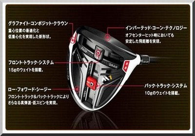 TaylorMade M4 Driver Head – Curated from Japan - photo 6