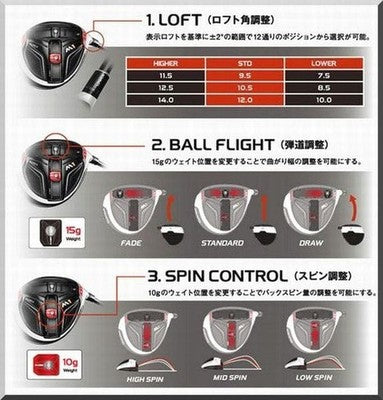 TaylorMade M4 Driver Head – Curated from Japan - photo 7
